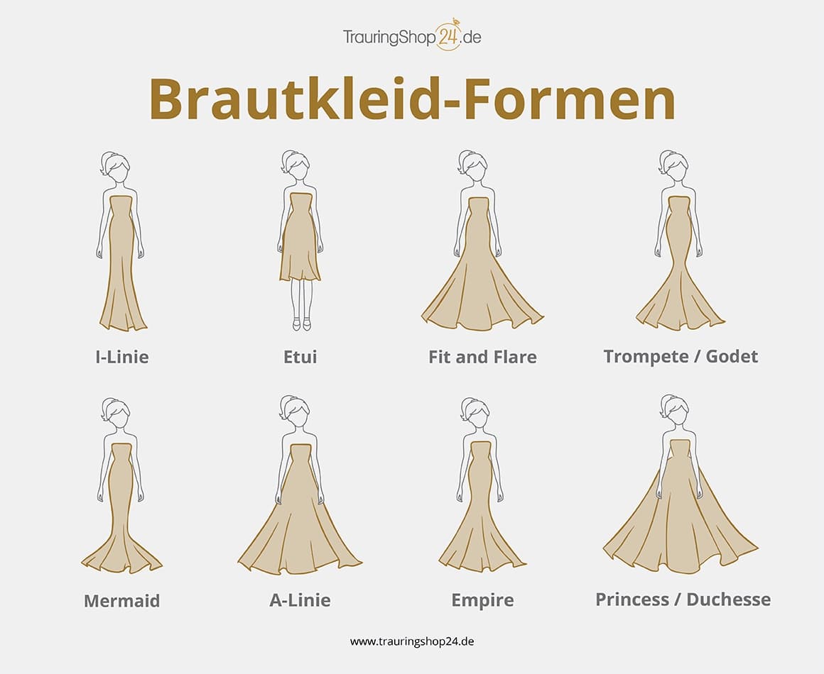 Zweifel vor der Hochzeit Brautkleid Formen